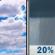 Saturday: Partly Sunny then Slight Chance Rain Showers