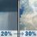 Wednesday: Areas of fog and a slight chance of rain showers before 1pm, then a chance of showers and thunderstorms. Partly sunny, with a high near 80. South southeast wind 5 to 10 mph. Chance of precipitation is 30%. New rainfall amounts less than a tenth of an inch possible. Wednesday: Areas Of Fog then Chance Showers And Thunderstorms