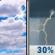Monday: Mostly Cloudy then Chance Showers And Thunderstorms