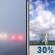 Friday: Patchy Fog then Chance Showers And Thunderstorms
