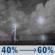 Tonight: A chance of showers and thunderstorms before 7pm, then showers and thunderstorms likely. Mostly cloudy, with a low around 75. Heat index values as high as 101. South southeast wind 10 to 15 mph, with gusts as high as 30 mph. Chance of precipitation is 60%. New rainfall amounts between a half and three quarters of an inch possible. Tonight: Chance Showers And Thunderstorms then Showers And Thunderstorms Likely