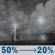 Tonight: A chance of showers and thunderstorms before 1am. Mostly cloudy, with a low around 72. Southeast wind 5 to 10 mph. Chance of precipitation is 50%. New rainfall amounts less than a tenth of an inch possible. Tonight: Chance Showers And Thunderstorms