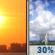 Thursday: Mostly Sunny then Chance Showers And Thunderstorms