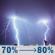 Tonight: Showers and thunderstorms. Mostly cloudy, with a low around 57. East southeast wind around 5 mph. Chance of precipitation is 80%. New rainfall amounts between a quarter and half of an inch possible. Tonight: Showers And Thunderstorms