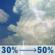 Thursday: A chance of showers and thunderstorms before 4pm, then a chance of showers and thunderstorms. Mostly cloudy, with a high near 87. South southeast wind 5 to 10 mph. Chance of precipitation is 50%. New rainfall amounts between a tenth and quarter of an inch possible. Thursday: Chance Showers And Thunderstorms