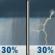 Tuesday: A chance of rain showers between 7am and 1pm, then a chance of showers and thunderstorms between 1pm and 4pm, then a slight chance of showers and thunderstorms. Cloudy, with a high near 82. South wind 15 to 20 mph, with gusts as high as 30 mph. Chance of precipitation is 30%. New rainfall amounts less than a tenth of an inch possible. Tuesday: Chance Rain Showers