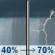 Thursday: Rain showers likely before 3pm, then showers and thunderstorms likely. Mostly cloudy. High near 80, with temperatures falling to around 76 in the afternoon. South wind 10 to 15 mph, with gusts as high as 25 mph. Chance of precipitation is 70%. New rainfall amounts between a half and three quarters of an inch possible. Thursday: Rain Showers Likely