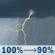 Friday: Showers and thunderstorms. Some of the storms could produce heavy rain. Cloudy, with a high near 62. North northeast wind 15 to 20 mph, with gusts as high as 30 mph. Chance of precipitation is 100%. New rainfall amounts between 1 and 2 inches possible. Friday: Showers And Thunderstorms